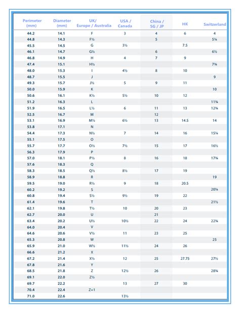 louis vuitton bracelet europe|louis vuitton bracelet size chart.